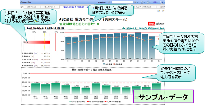 vol4_chart01_660x340