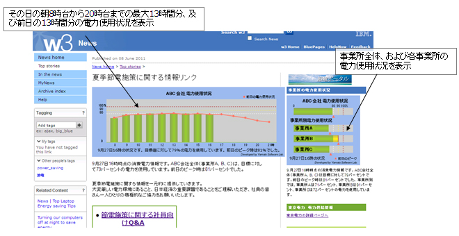 vol4_chart02_660x340