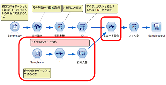 spssmodeler_fig04-06