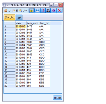 spssmodeler_fig04-11