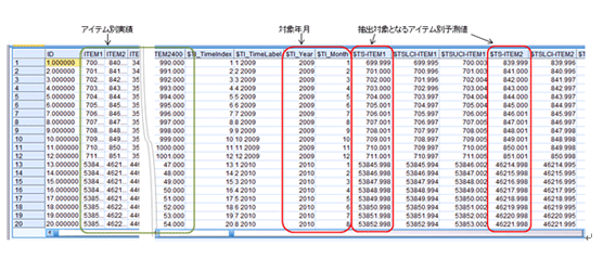 spssmodeler_fig05-02