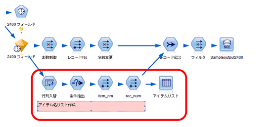 spssmodeler_fig05-04