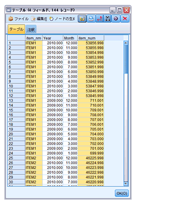 spssmodeler_fig05-11