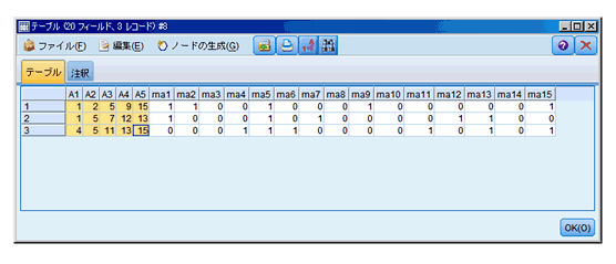 spssmodeler_fig08-01