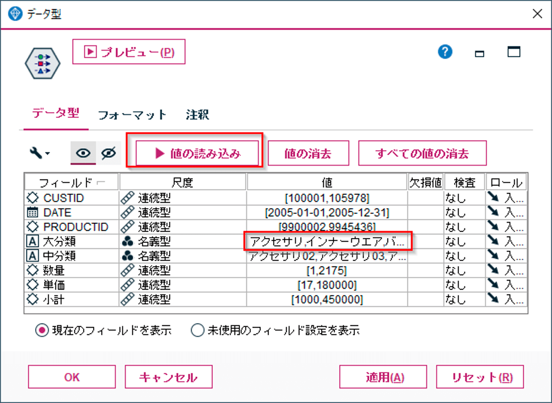 データ型ノード概要図