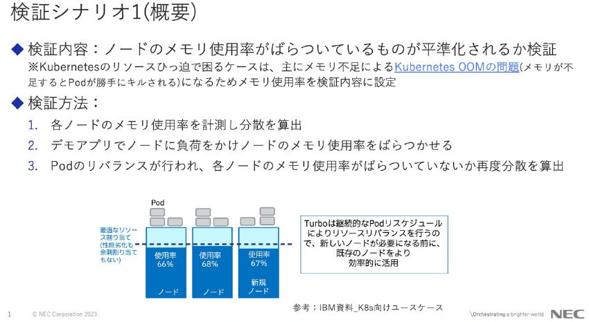 図10:NEC様検証シナリオ概要