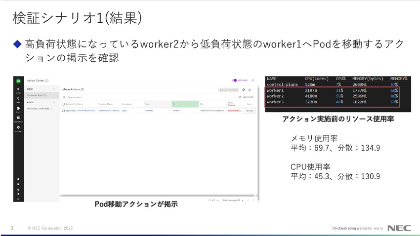 図12: NEC様検証結果1