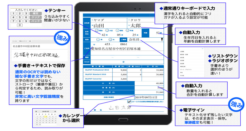 デジペーパーでは通常のOCRでは読めない雑な手書き文字も非常に高い文字認識制度を誇ります。