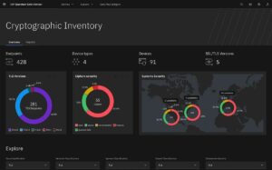 IBM Quantum Safe Advisorのダッシュボード