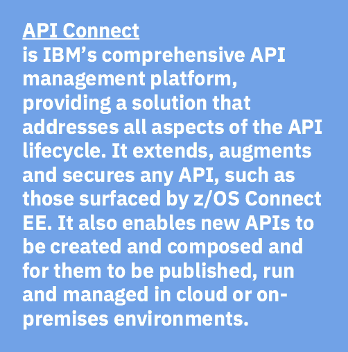 API Connect, API Economy