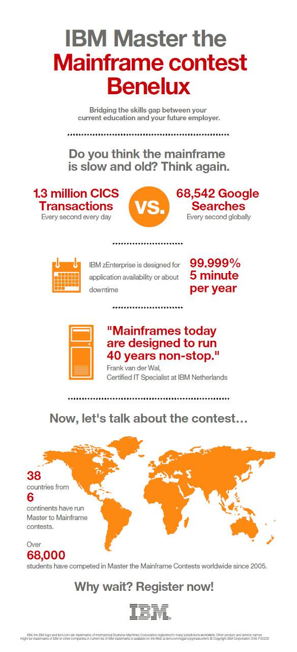 MtM Infographic-sm