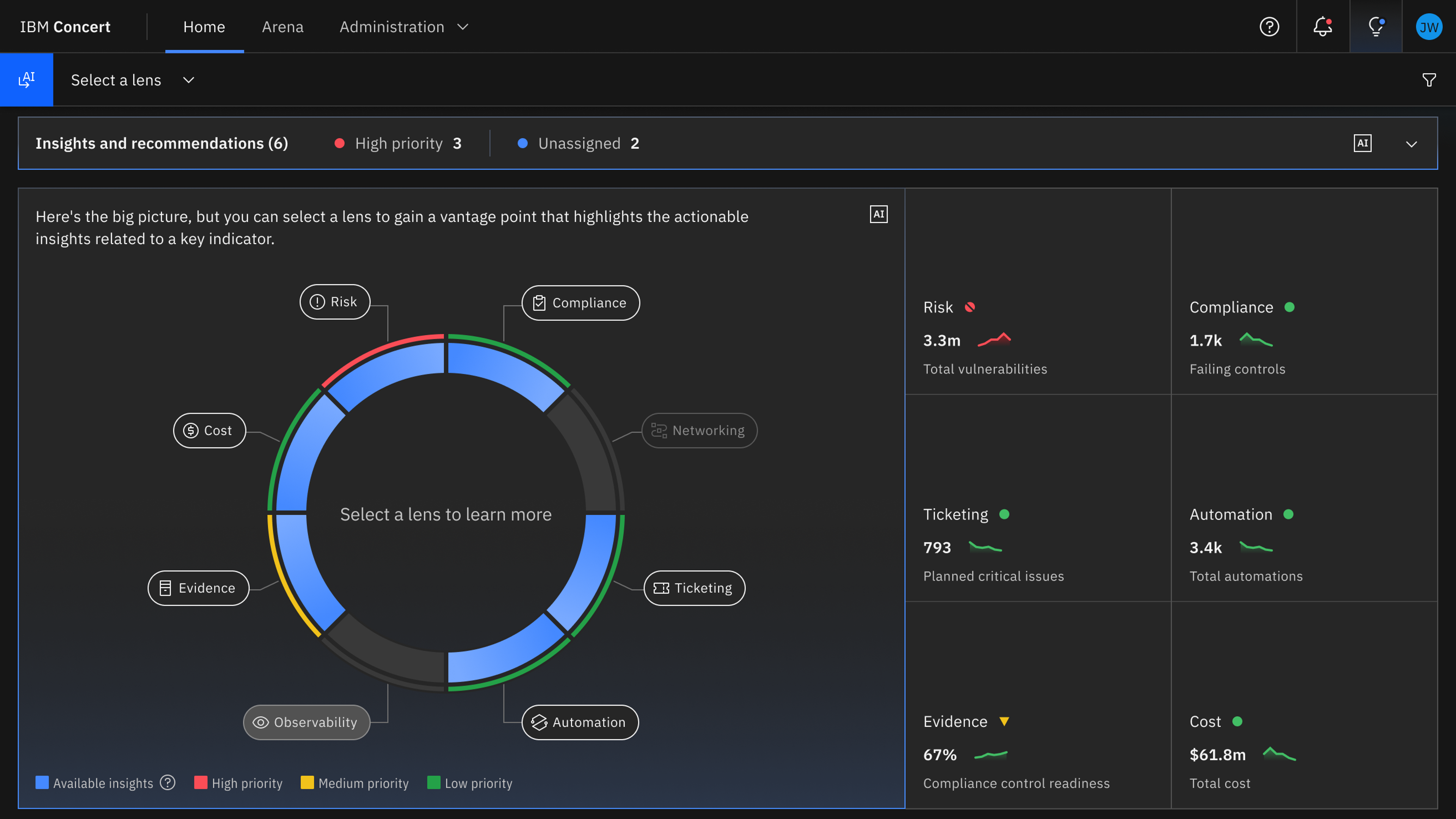 Presentamos el próximo IBM Concert, impulsado por watsonx AI