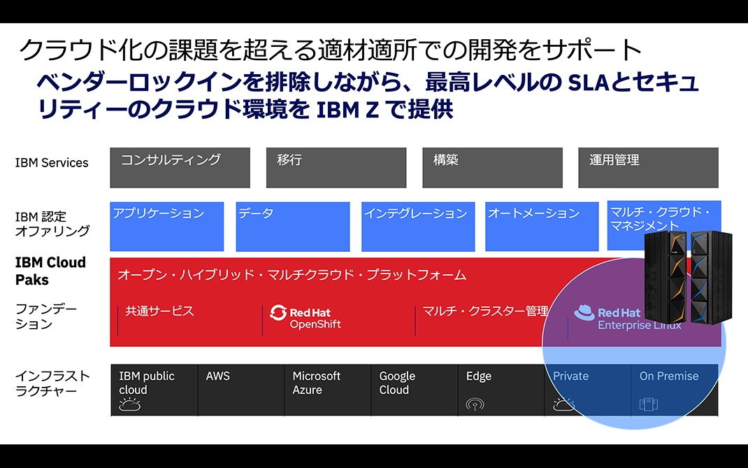 クラウド化の課題を超える適材適所での開発をサポートする