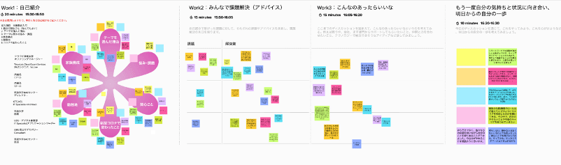 MURAL上でのワークショップの成果