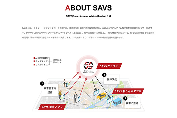 公共交通サービス「SAVS」