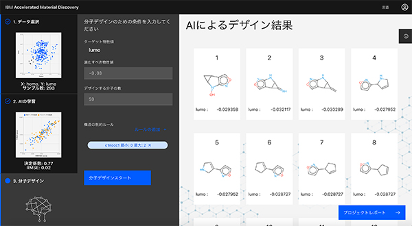 3.分子デザイン