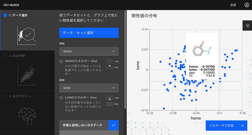 図２：IBM MolGXの画面写真