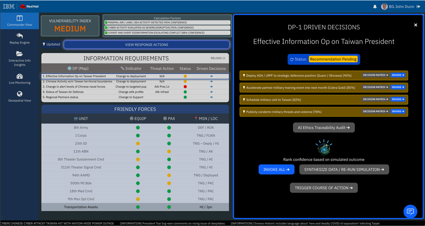 The commander dashboard