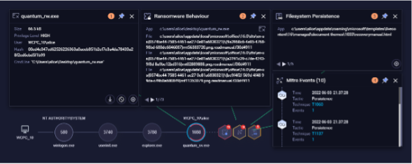 IBM QRadar EDR - Locker Ransomware