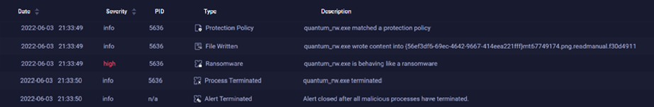 QRadar EDM detection